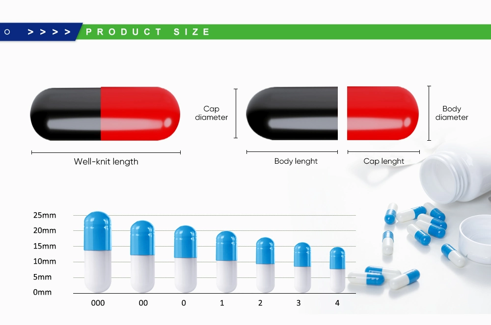 Affordable Gelatin Capsules of Choice for Most People